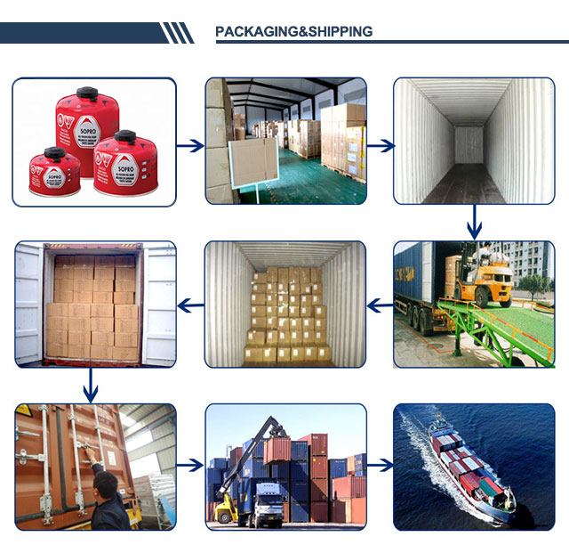 خرطوشة الغاز 4